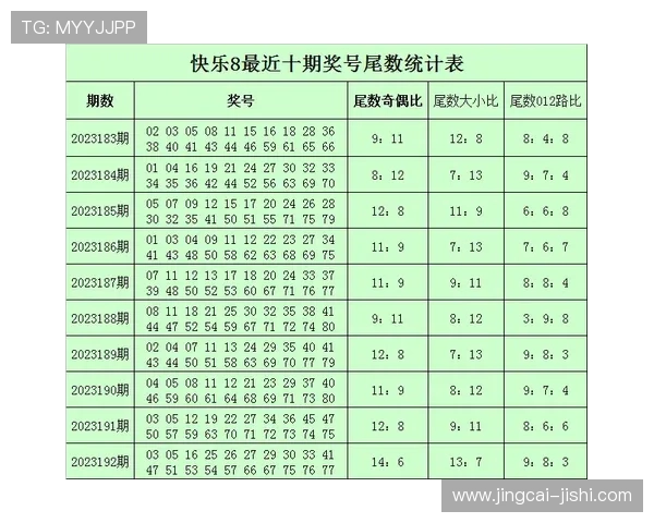 亚洲杯波胆预测避坑指南 彩票数字高频玩法防骗